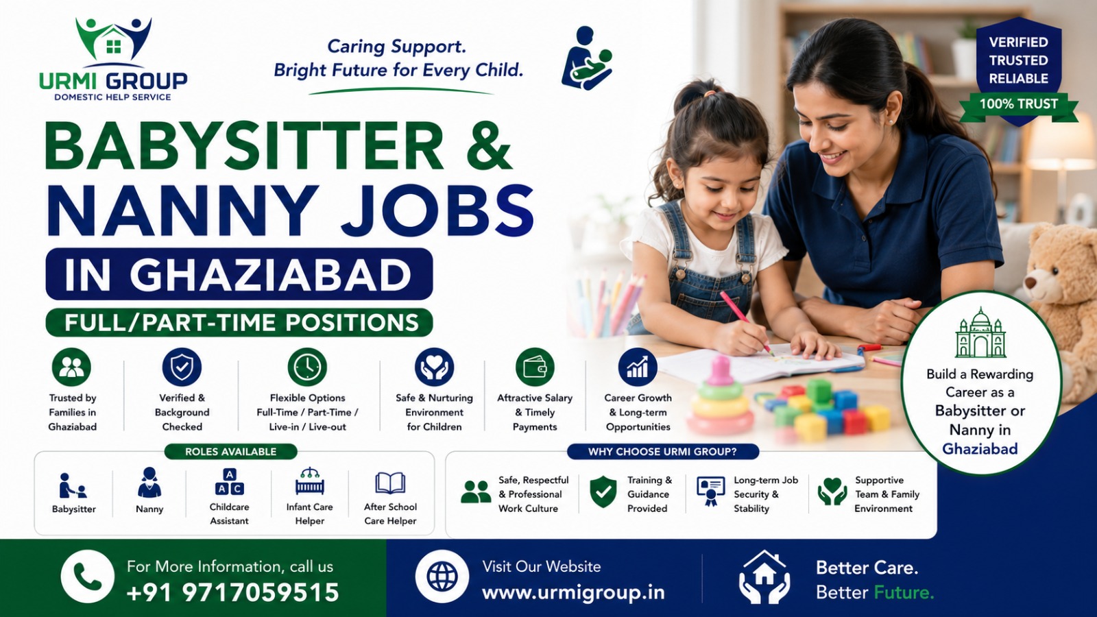 Babysitter & Nanny Jobs in Ghaziabad – Full-Time & Part-Time Positions