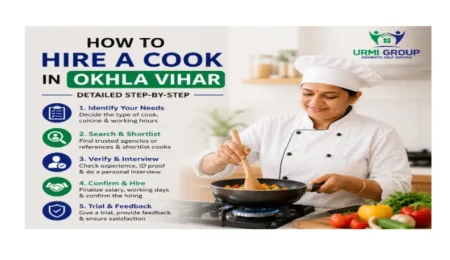 How to hire a cook in Okhla Vihar – detailed step-by-step