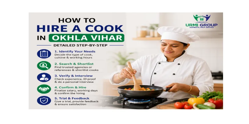 How to hire a cook in Okhla Vihar – detailed step-by-step