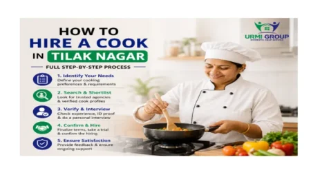 How to hire a cook in Tilak Nagar – full step-by-step process