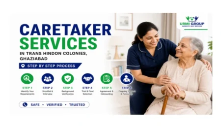 Caretaker services in Trans Hindon Colonies, Ghaziabad – step by step
