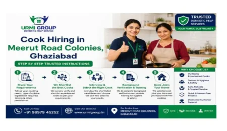 Cook hiring in Meerut Road Colonies, Ghaziabad – step by step trusted instructions