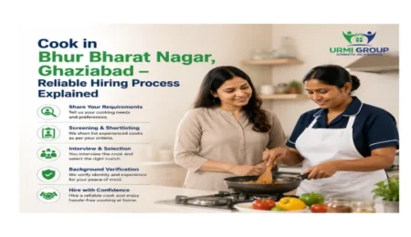 Cook in Bhur Bharat Nagar, Ghaziabad – reliable hiring process explained