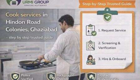 Cook services in Hindon Road Colonies, Ghaziabad