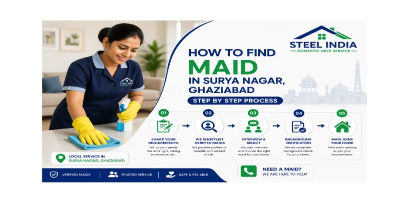 How to find maid in Surya Nagar, Ghaziabad – step by step process