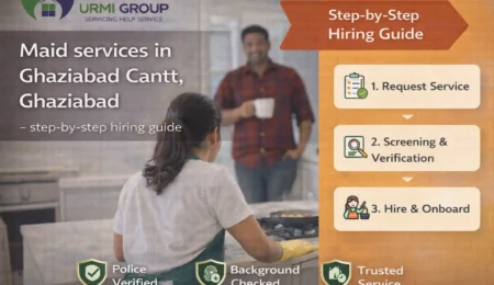 Maid services in Ghaziabad Cantt, Ghaziabad