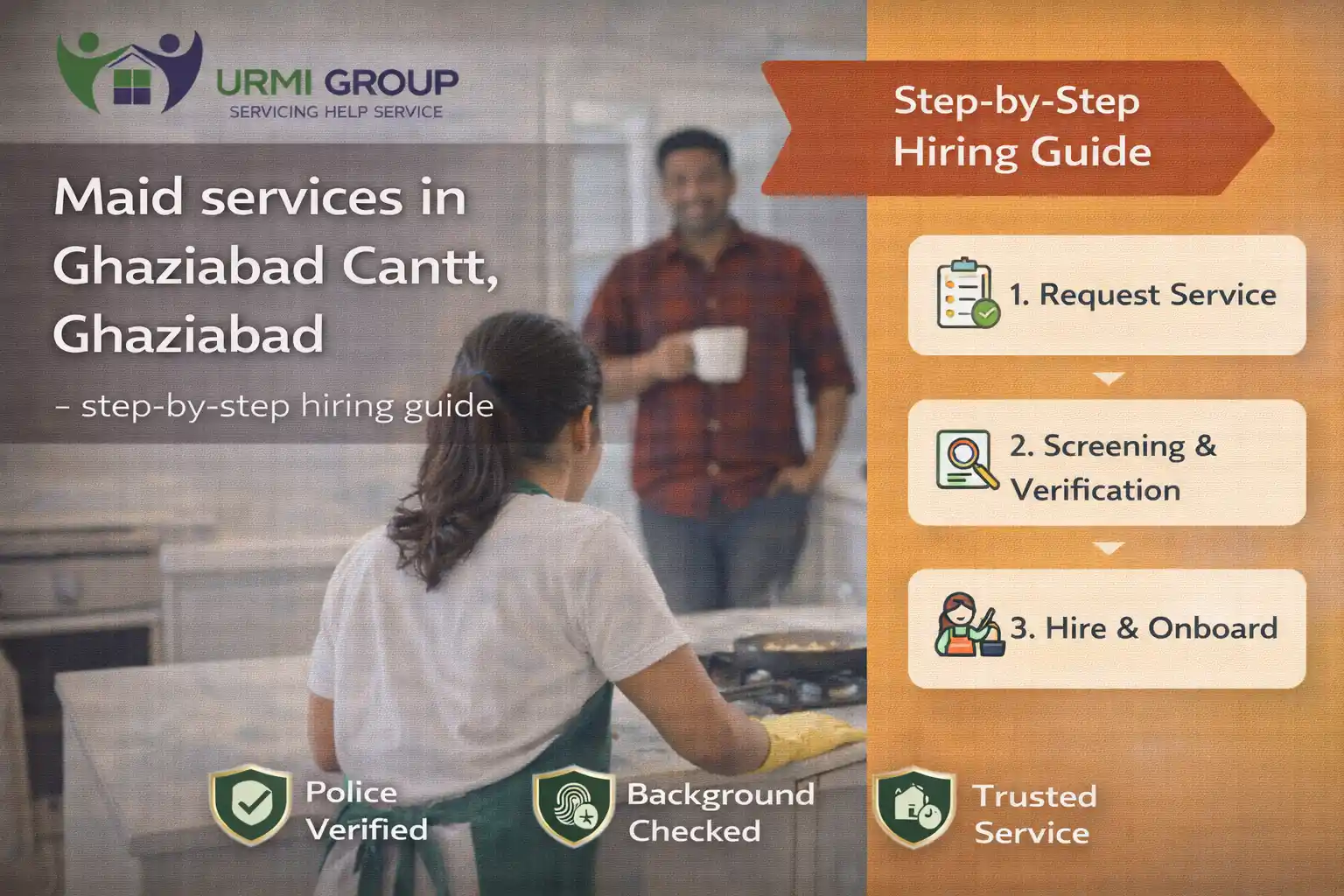 Maid services in Ghaziabad Cantt, Ghaziabad – step by step hiring guide