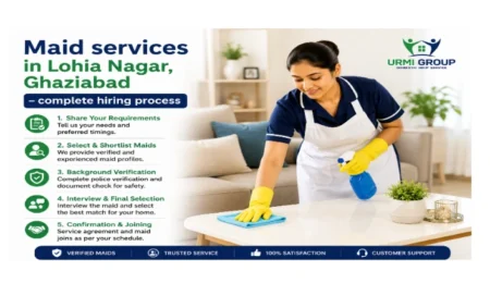 Maid services in Lohia Nagar, Ghaziabad – complete hiring process