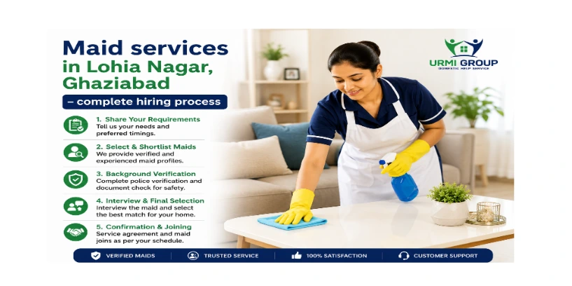 Maid services in Lohia Nagar, Ghaziabad – complete hiring process